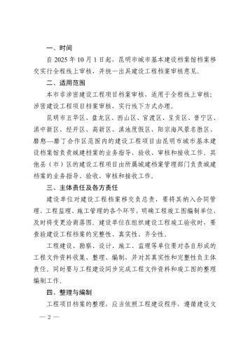 昆自然资规通〔2025〕48号2